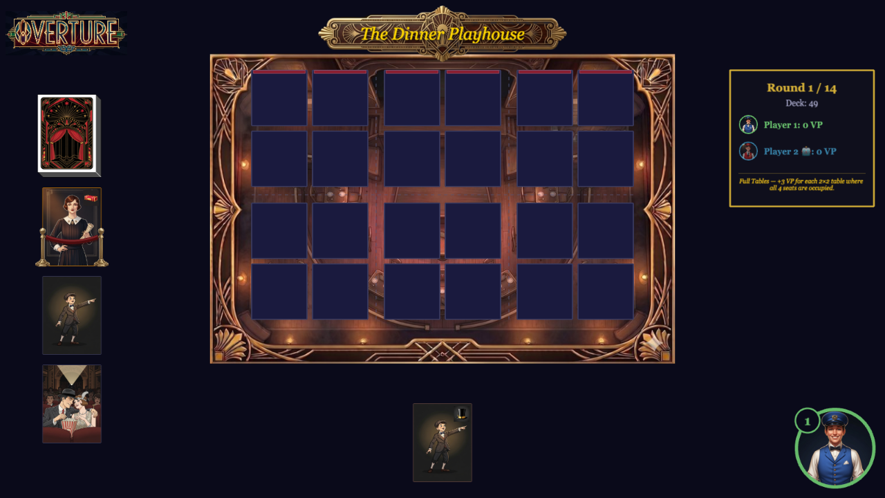 The Dinner Playhouse